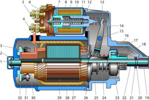 Стартера ГАЗ 3110
